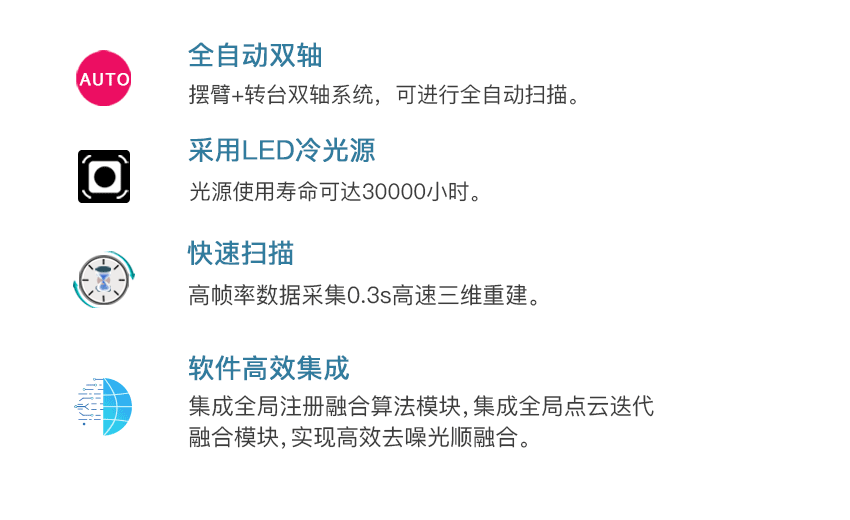 功能特點(diǎn)1
