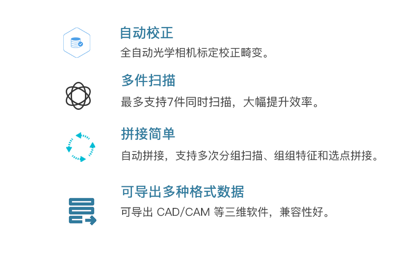 功能特點(diǎn)2